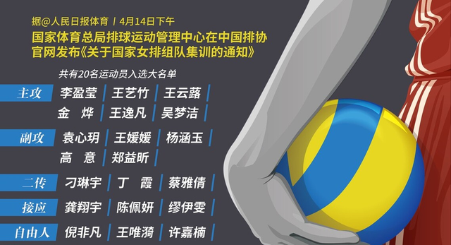 凯尔特人回归首秀大放异彩,中国女排主场球迷高呼名字